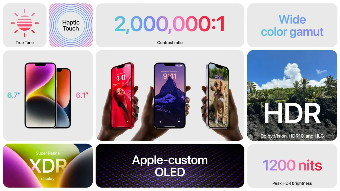 Display — 2M contrast ratio and peak brightness
