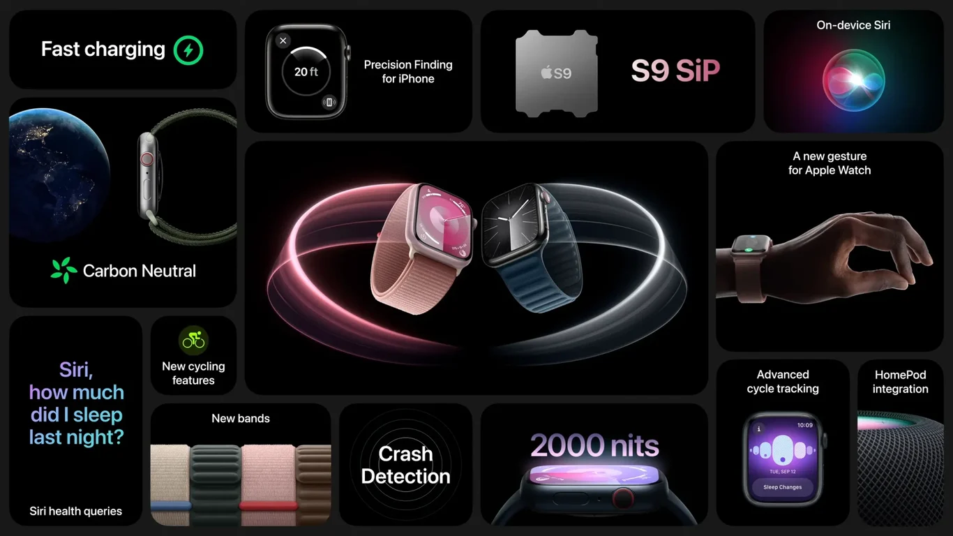 Watch Series 9 — S9 chip and 2000 nits brightness