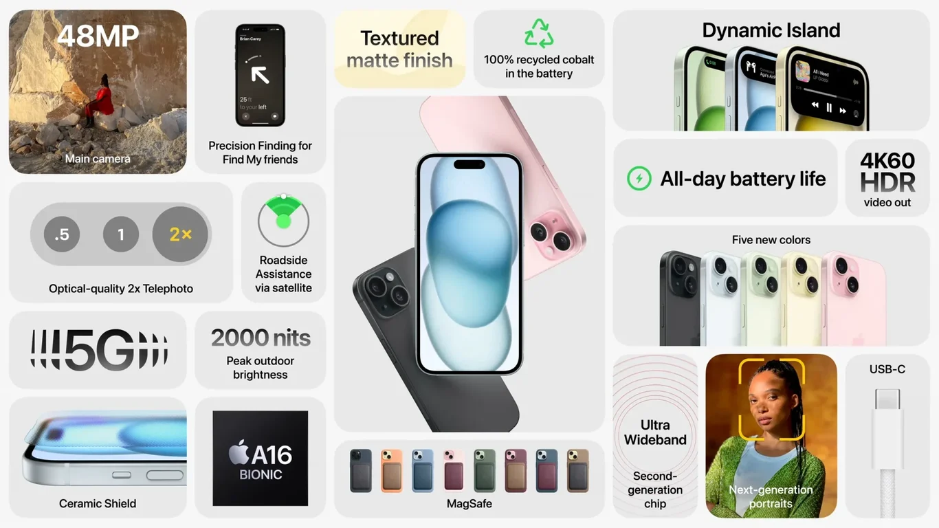 iPhone 15 — A16 Bionic and recycled materials