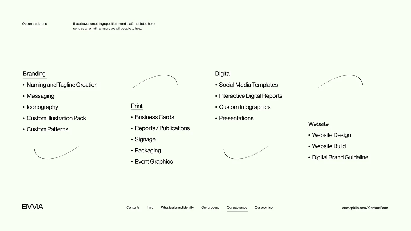 Francescafautin fashion designer portfolio branding