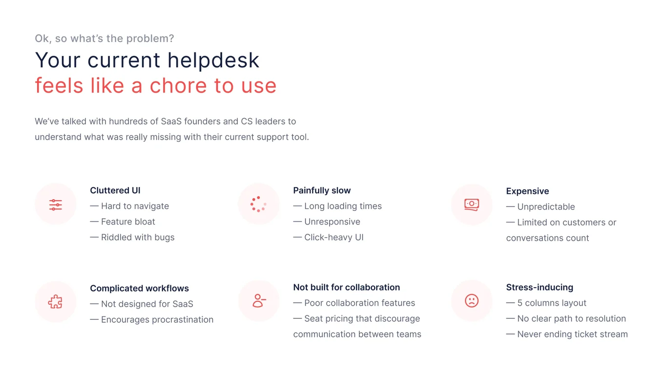 Your current helpdesk feels like a chore to use