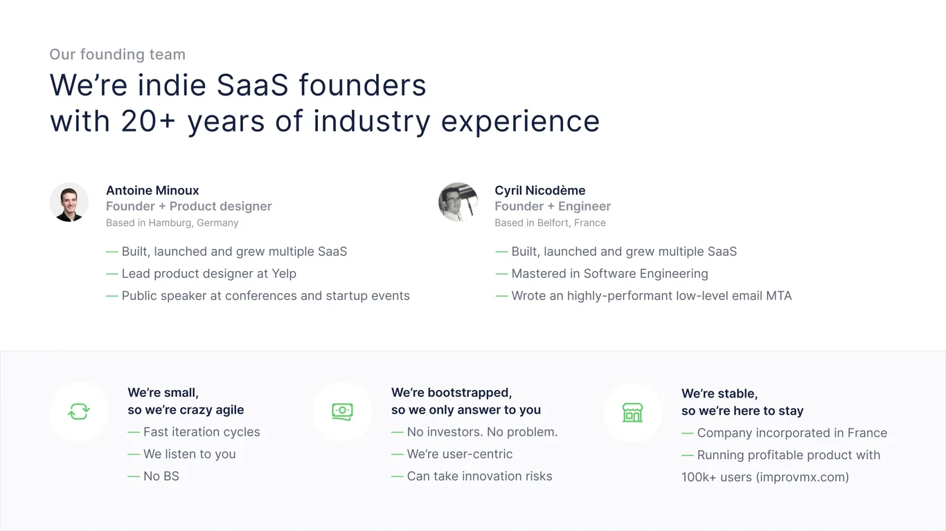 Indie SaaS founders with 20+ years of combined experience