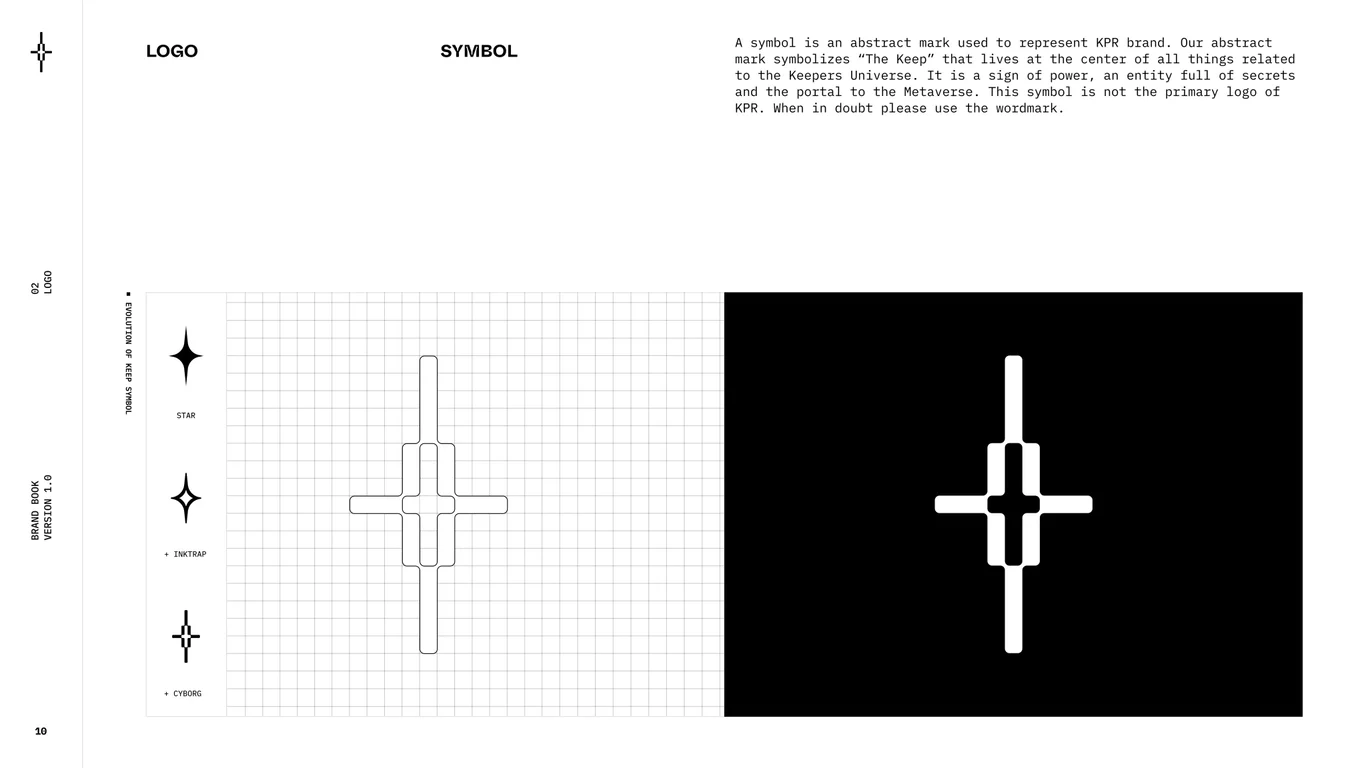 Wordmark Symbol Lockup Guidance