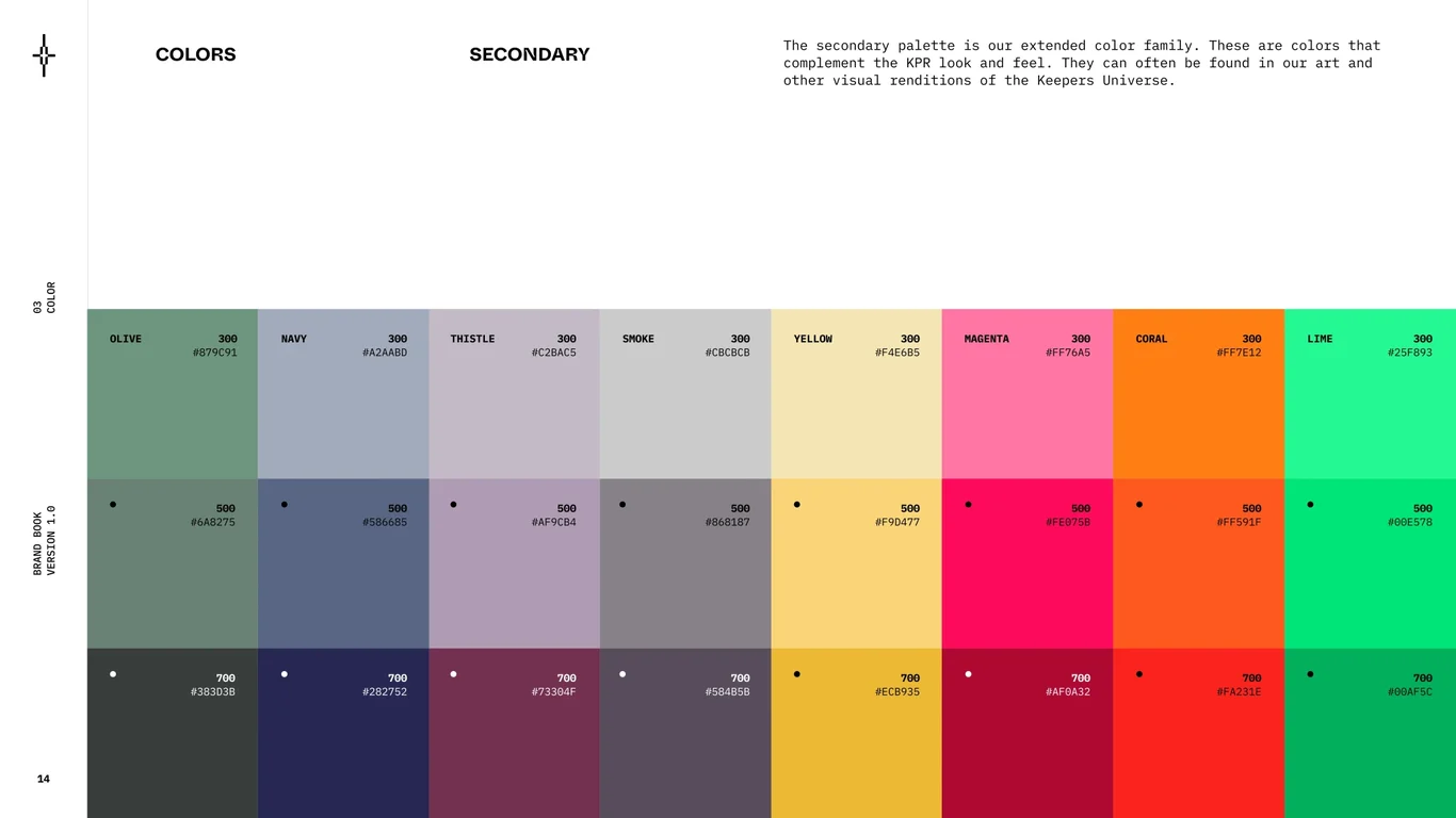 Secondary Extended Palette Family
