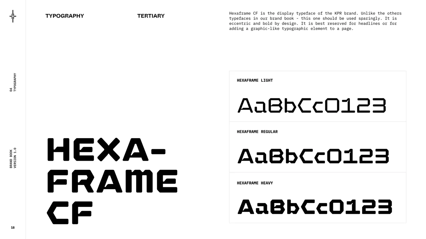 Hexaframe CF Display Tertiary