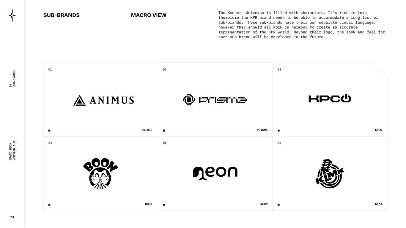 Macro View Sub Brand Identity