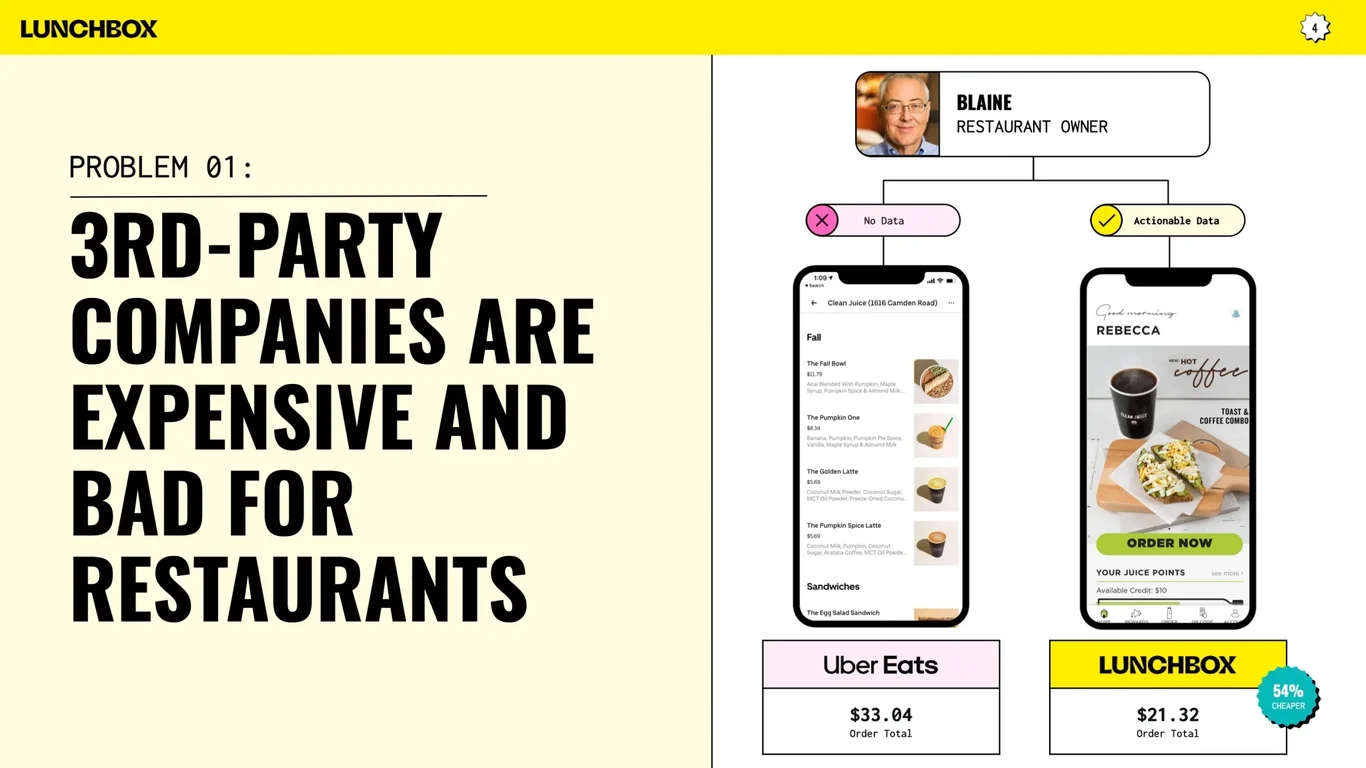Third-party ordering companies are expensive and bad for restaurants