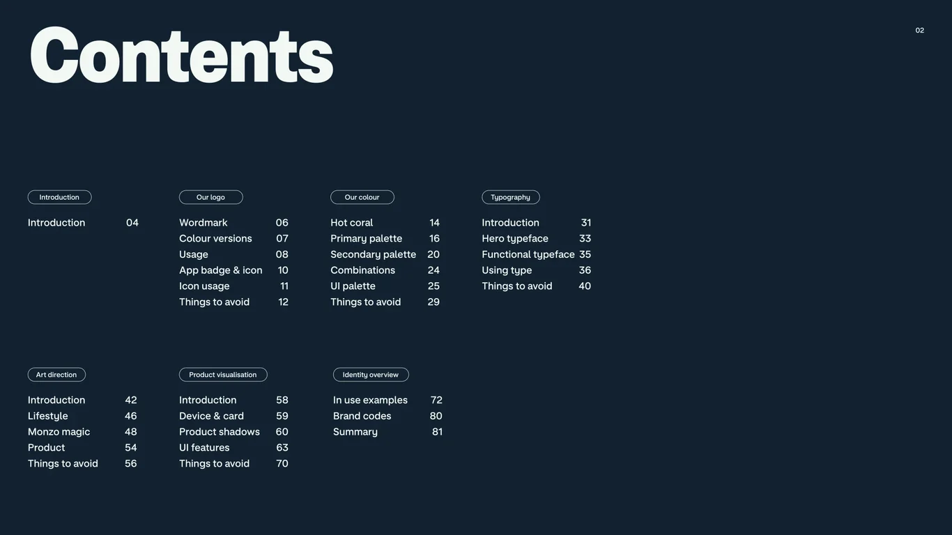 Contents outline ten sections: introduction, logo, color, typefaces, art direction
