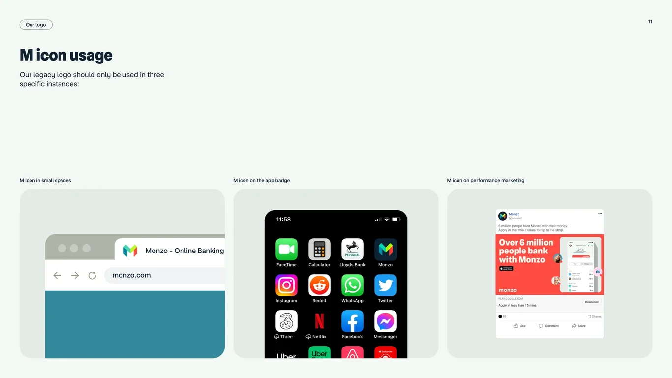 M icon usage in specific contexts