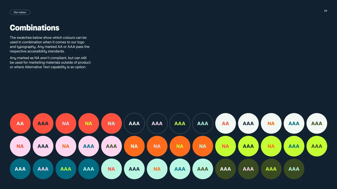 UI palette for digital product only