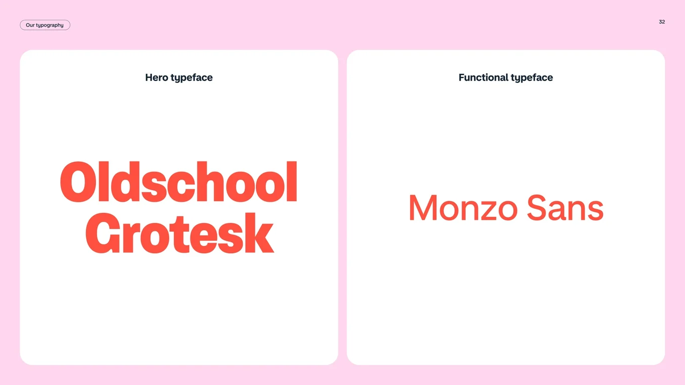Hero and Functional Typeface System