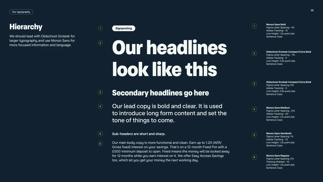 Typeface weights and styles