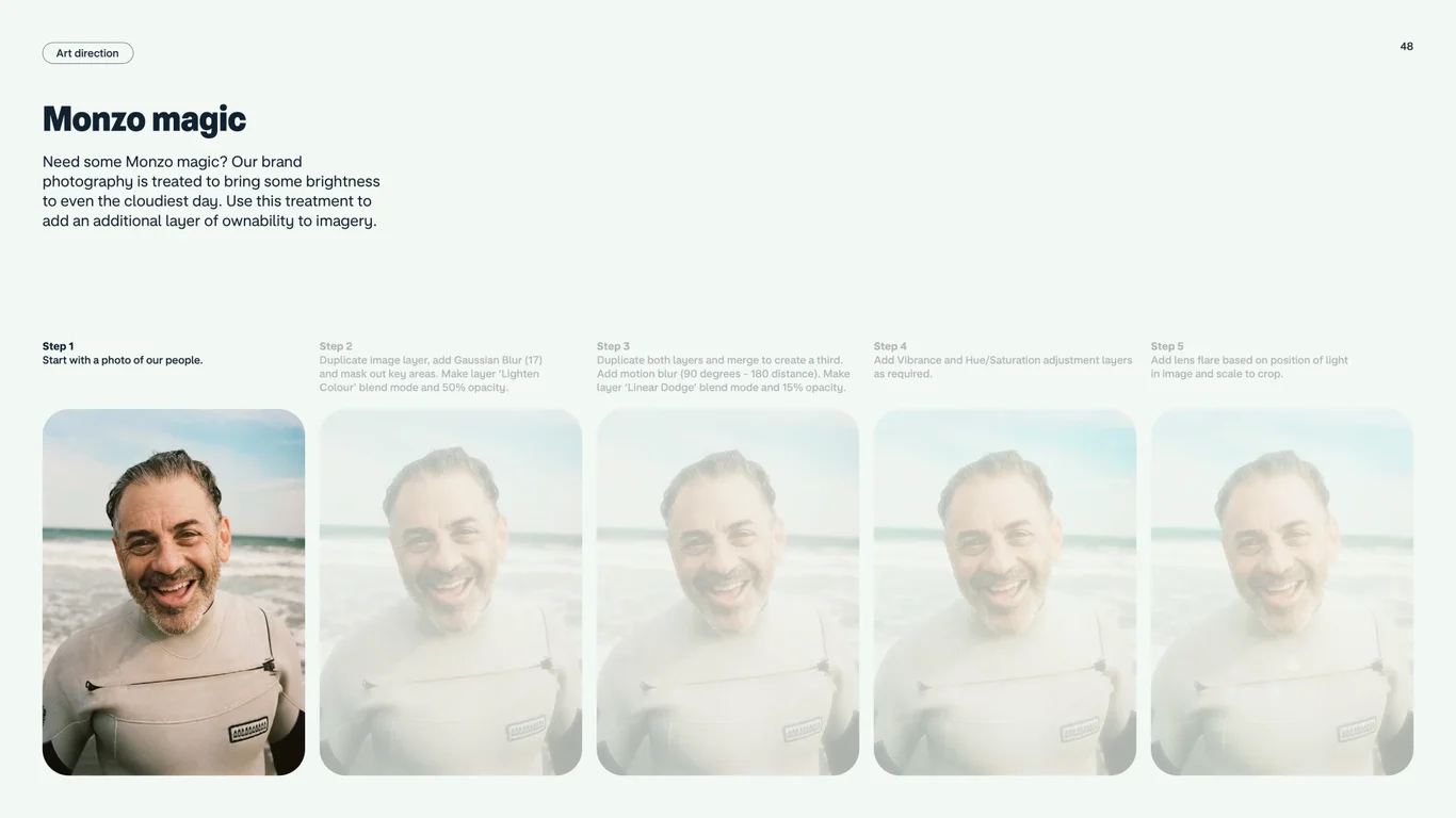 Examples demonstrate how approved imagery applies across website, marketing