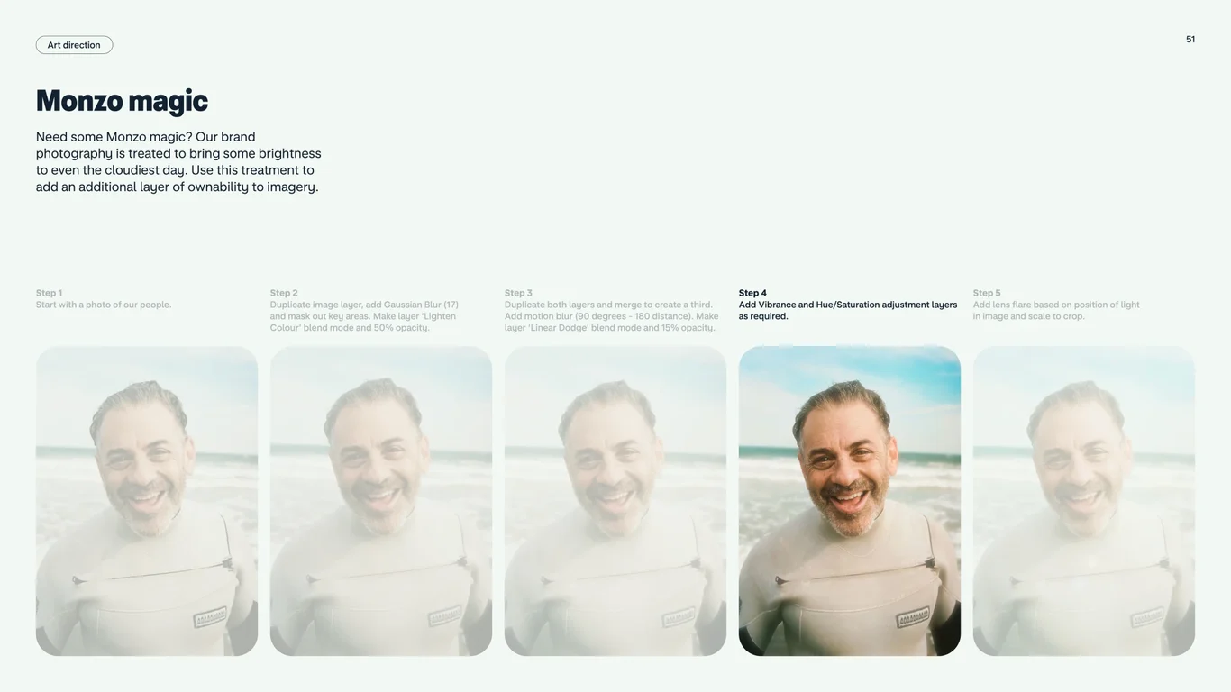 Example photographs demonstrate approved style and tone for brand communications