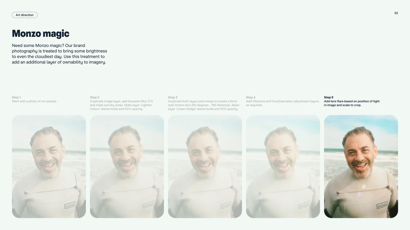 Photography Tone and Voice