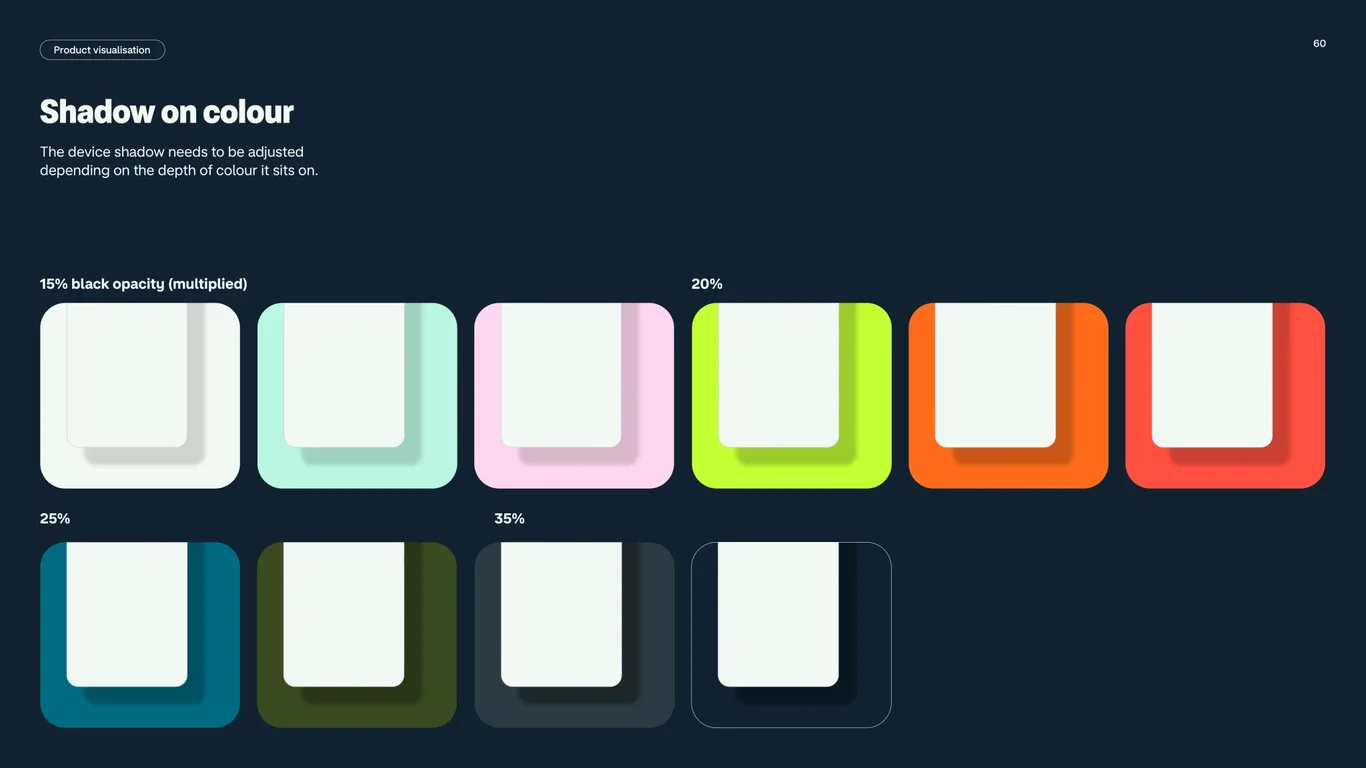 Grid System and Spacing
