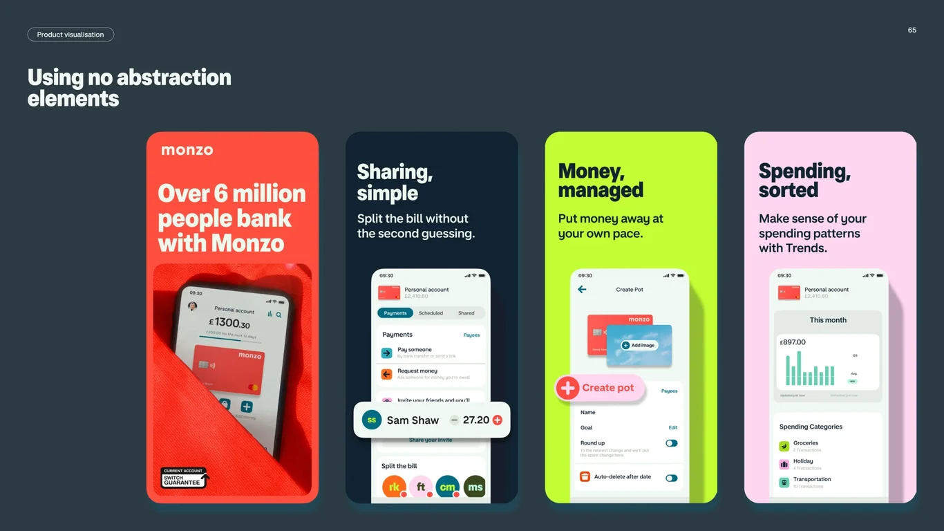 How brand imagery integrates within product visualization, marketing materials