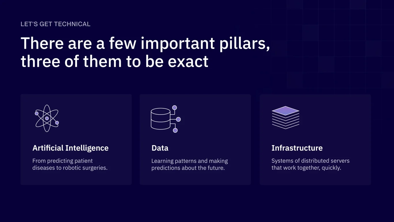 Extended benefits and features framework