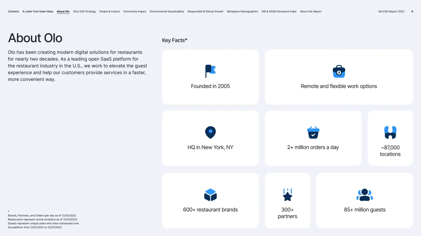 About — restaurant SaaS platform
