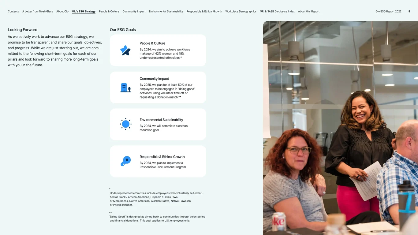 ESG priorities from stakeholder input