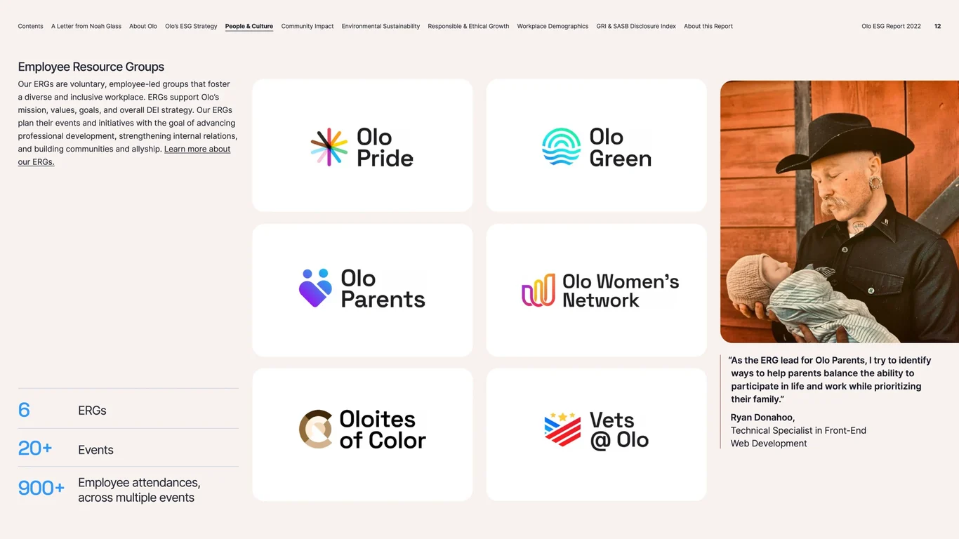 Employee resource group programs