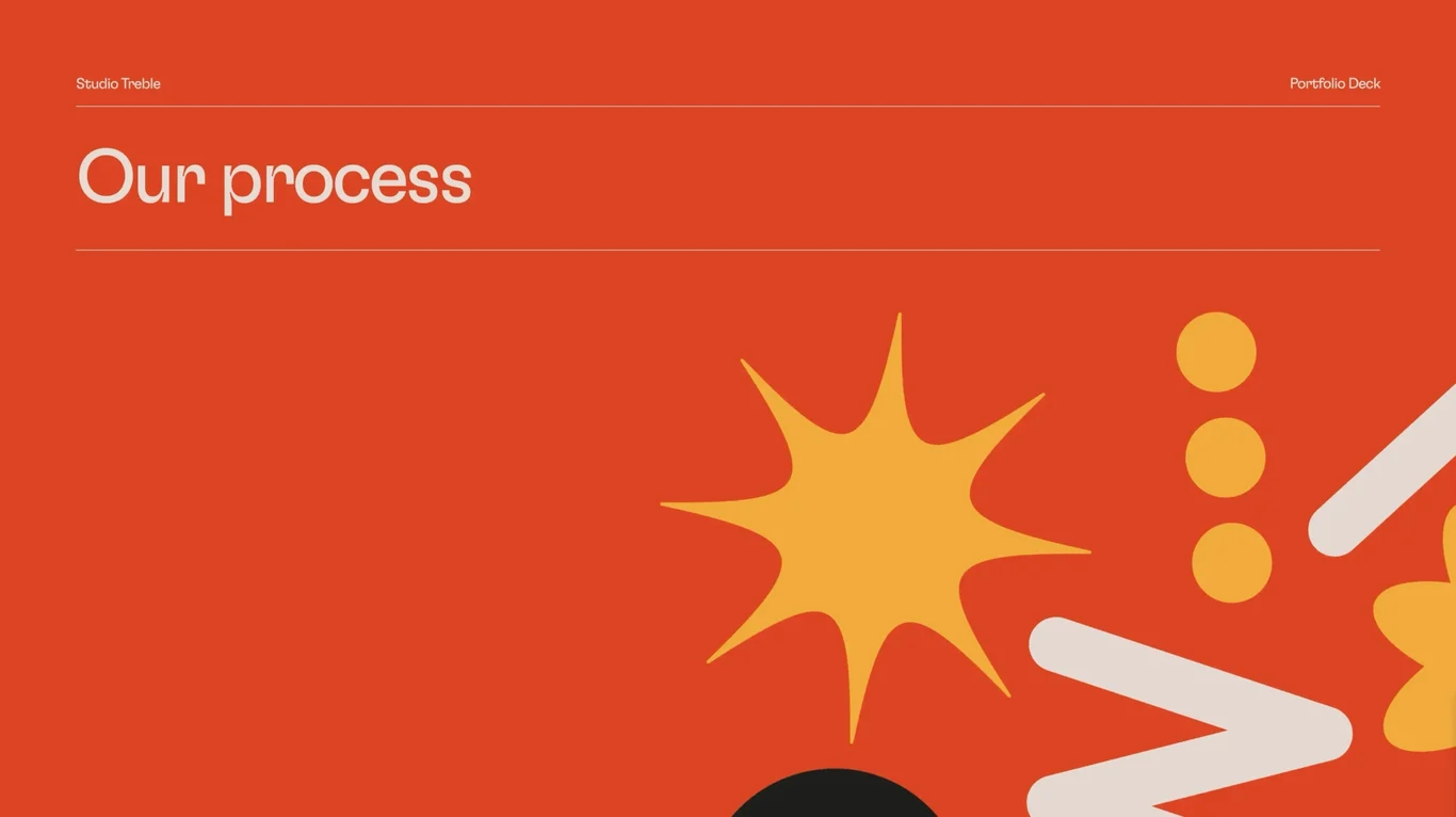Design process and methodology
