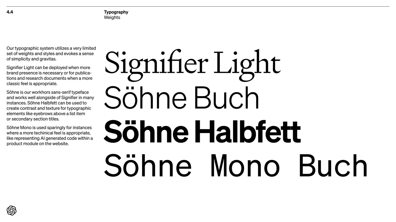Font weights and Signifier family