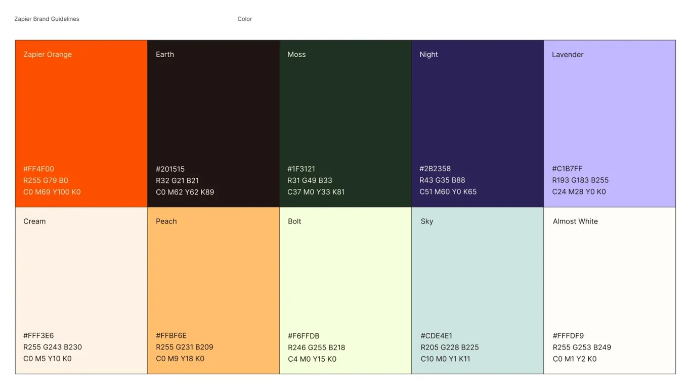 Complete color palette 10 named colors