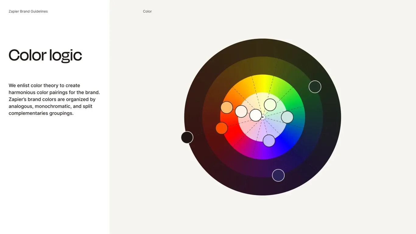 Color logic and harmonious pairings