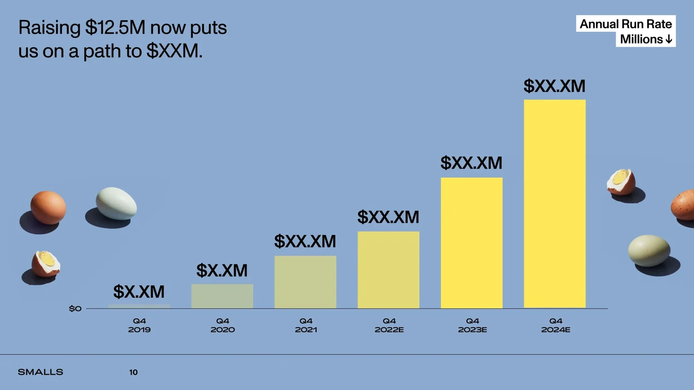 Subscriber base grew 8x since 2020 with steady CAC efficiency