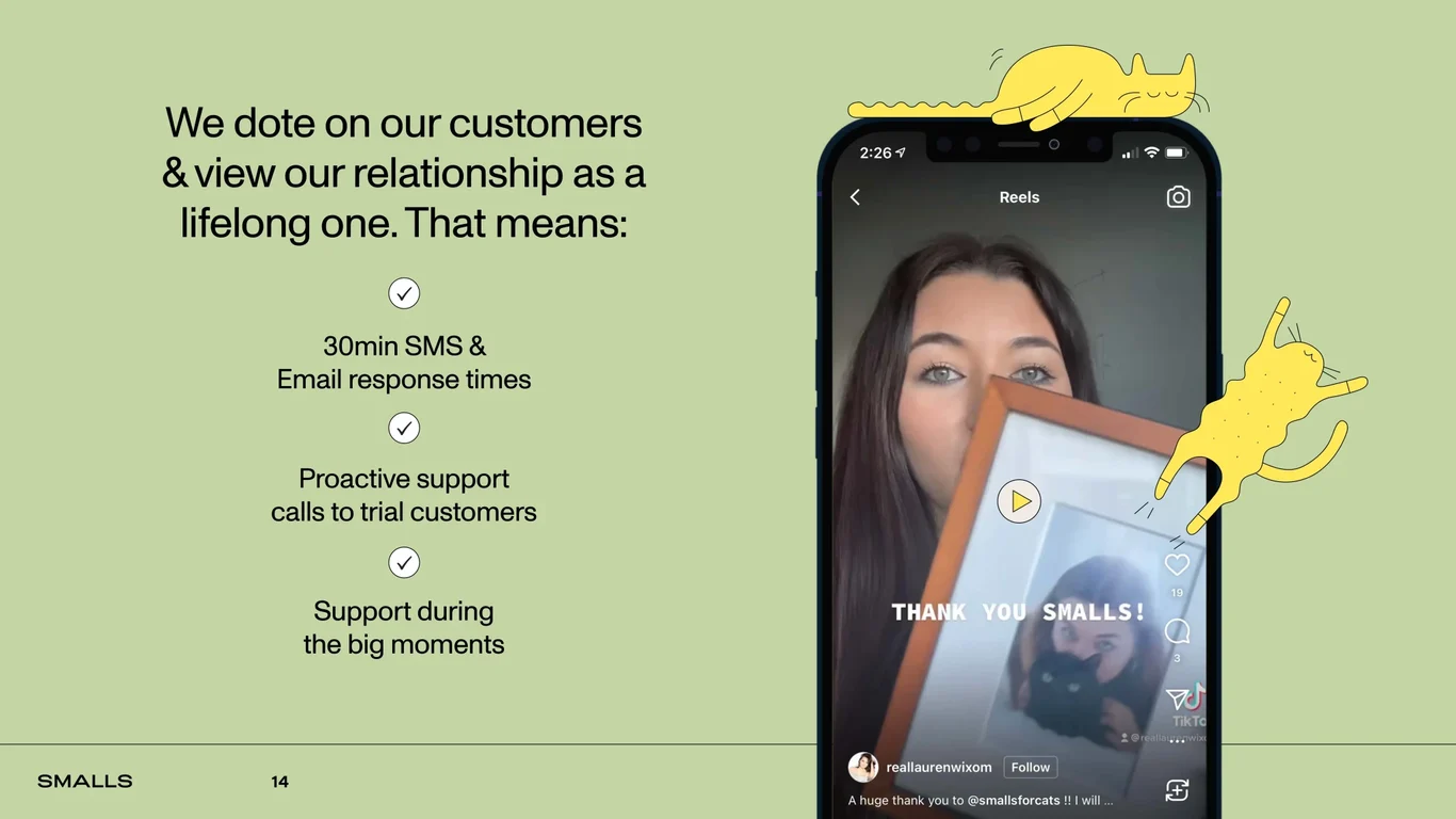 Multi-year customer retention with minimal long-tail churn