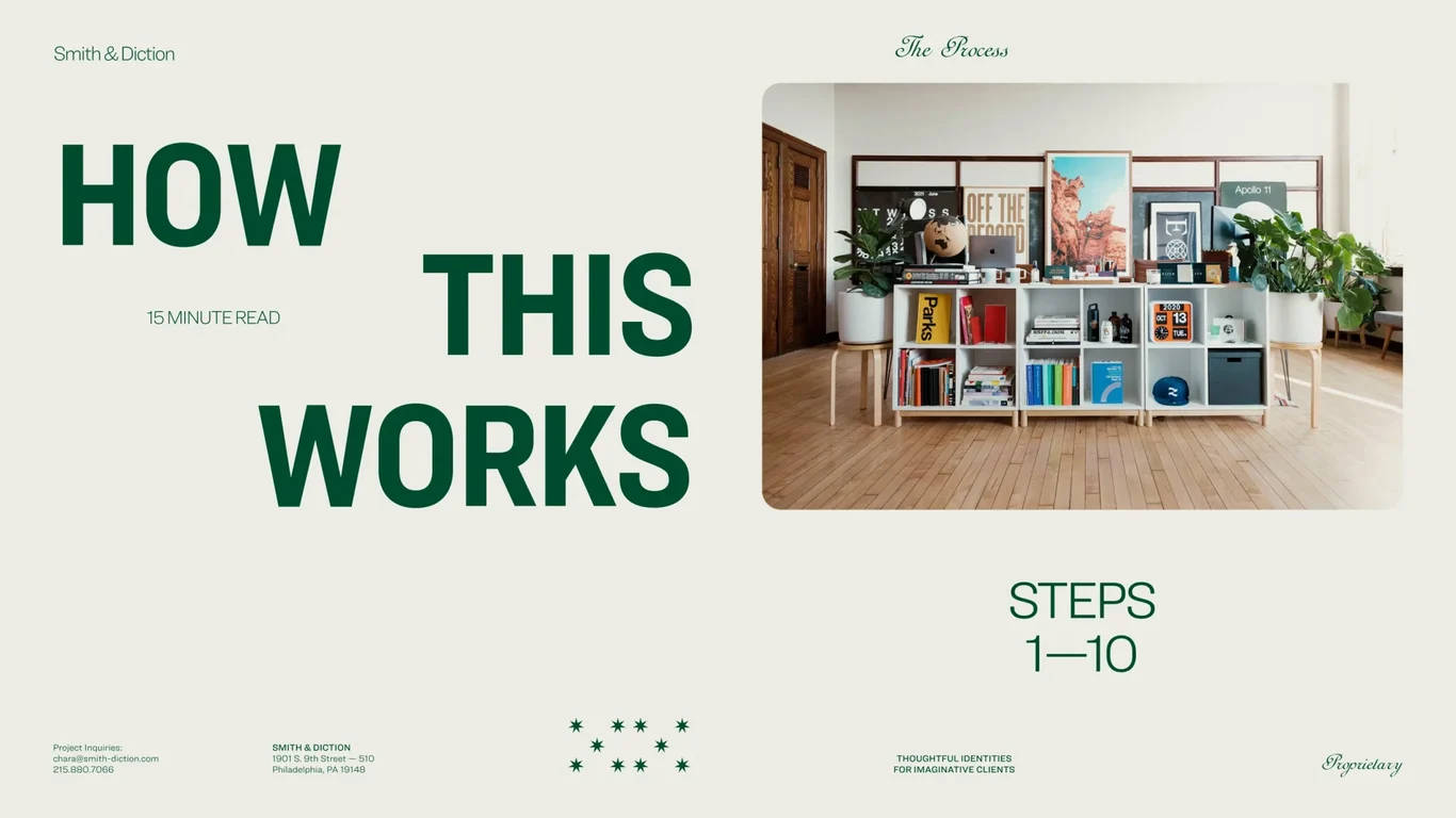 Client logo and identity design showcase