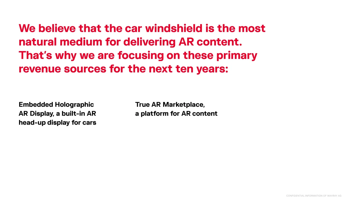 Car windshield is the primary AR revenue focus for ten years