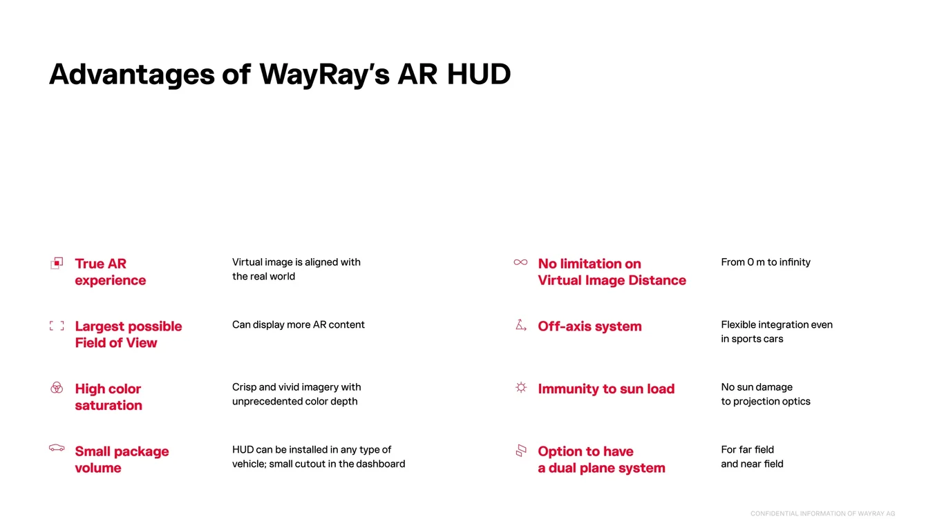 AR HUD advantages: alignment, distance, field of view, saturation, package, mounting