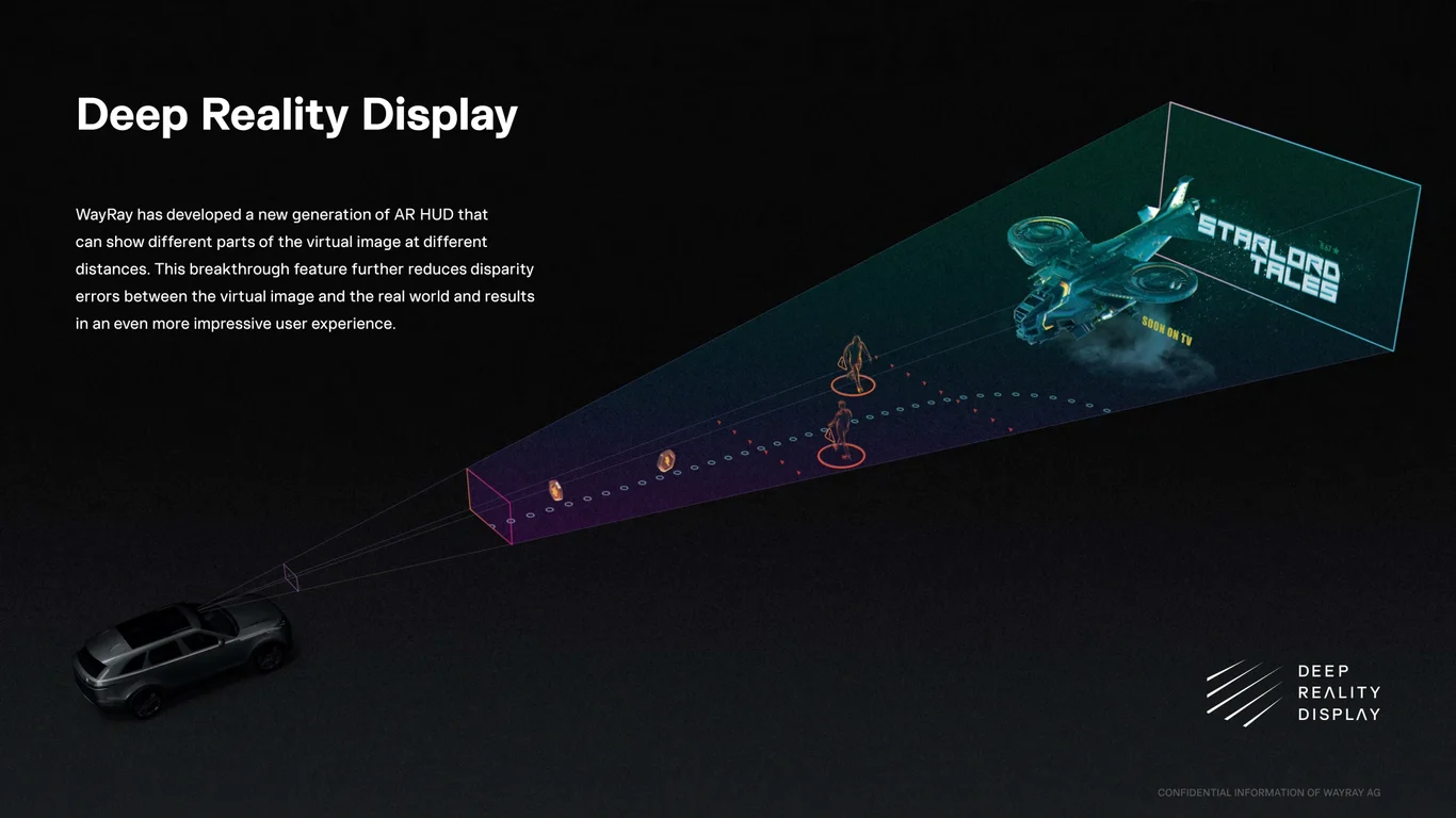 Deep Reality Display concept architecture