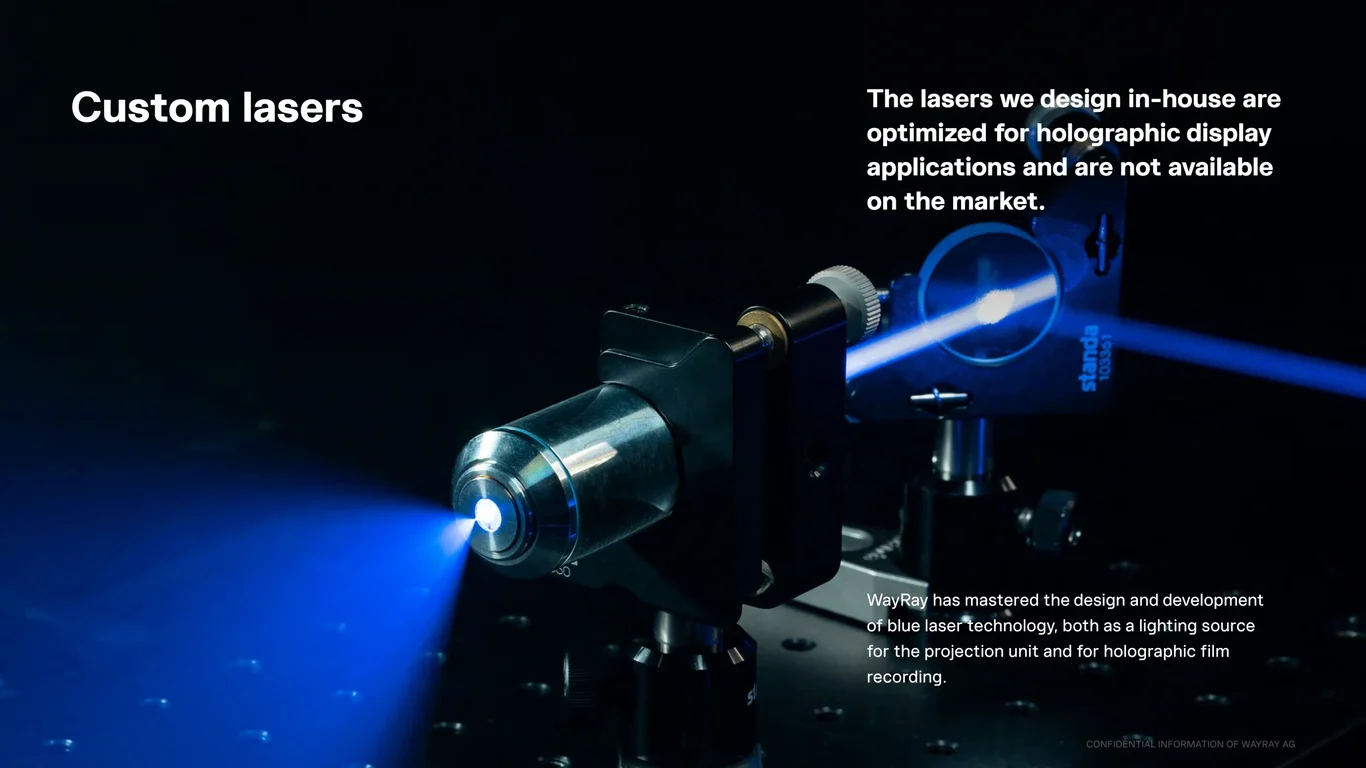 Groundbreaking advances in holographic optical elements