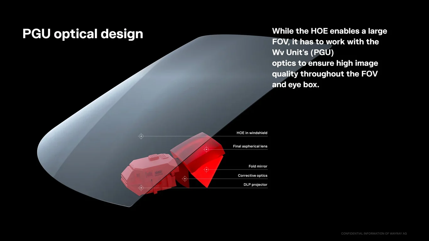 Custom blue lasers designed for holographic displays