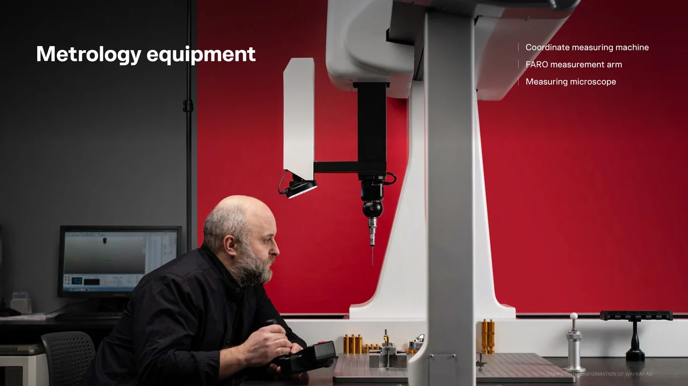 Eight R&D departments span core technical disciplines