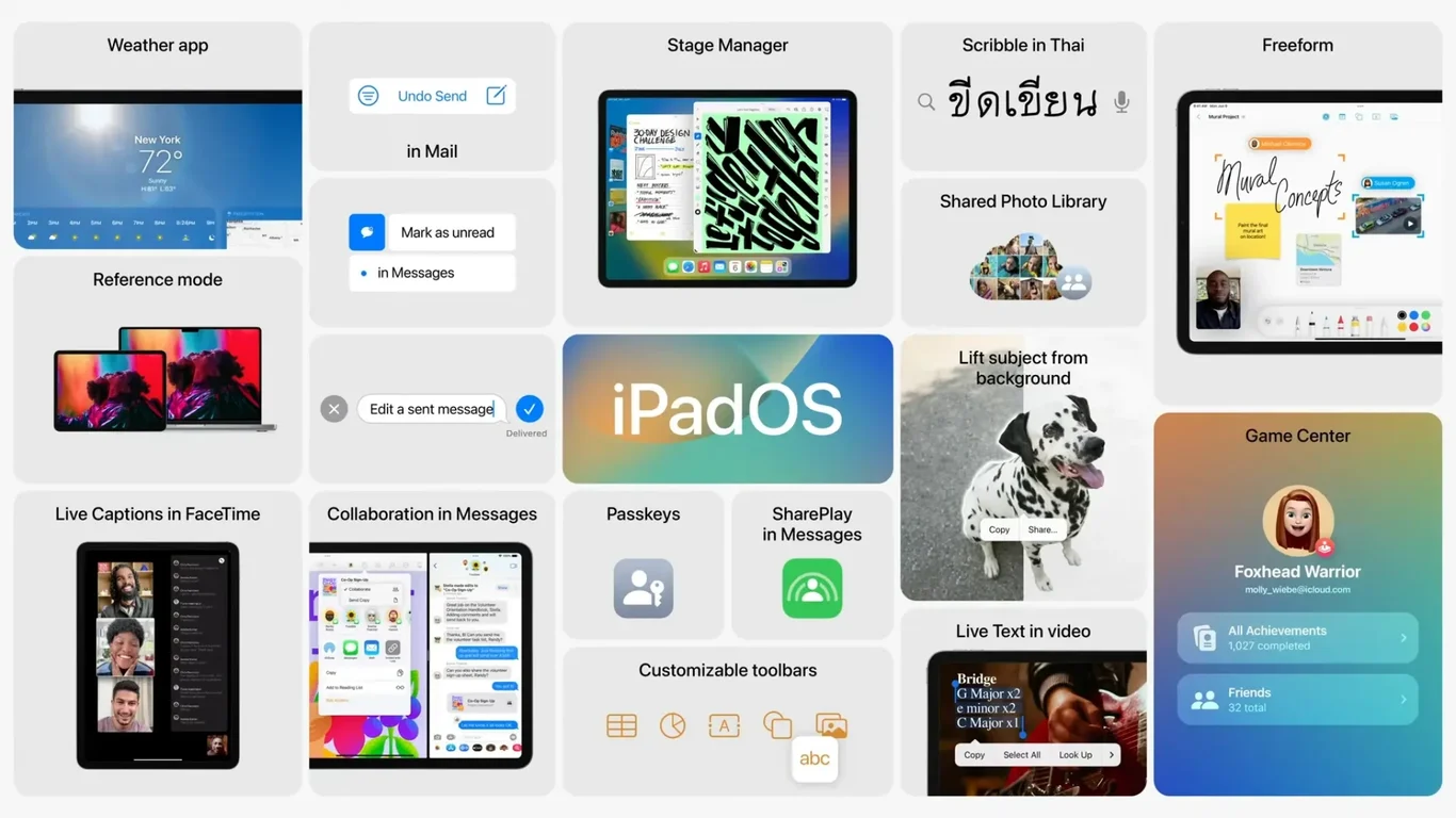 iPadOS — Stage Manager and collaborative tools