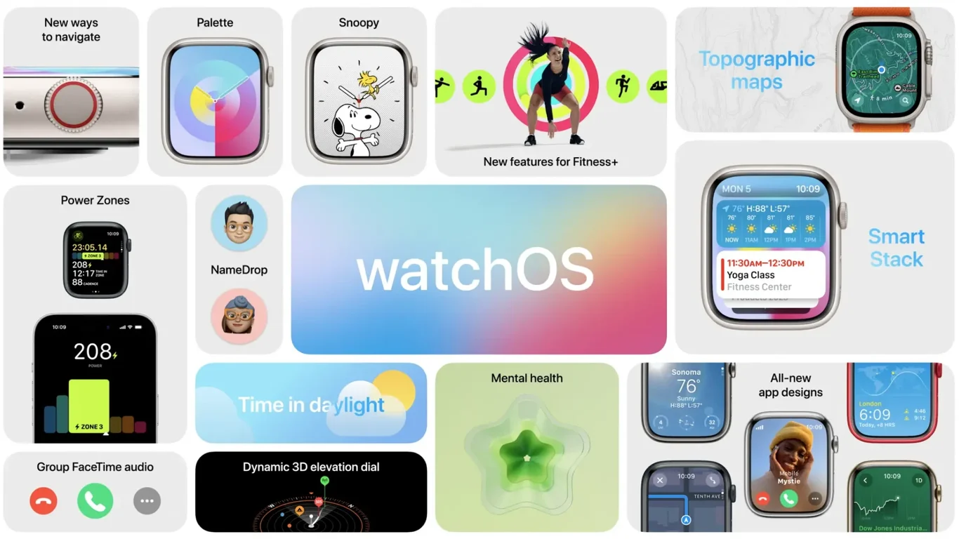 WWDC 23 Keynote Product Highlights deck cover