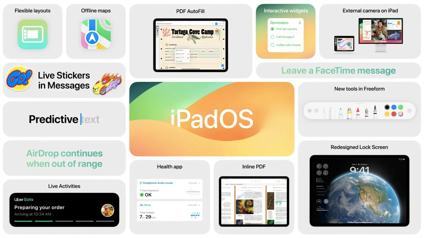 iPadOS — interactive widgets and collaborative drawing