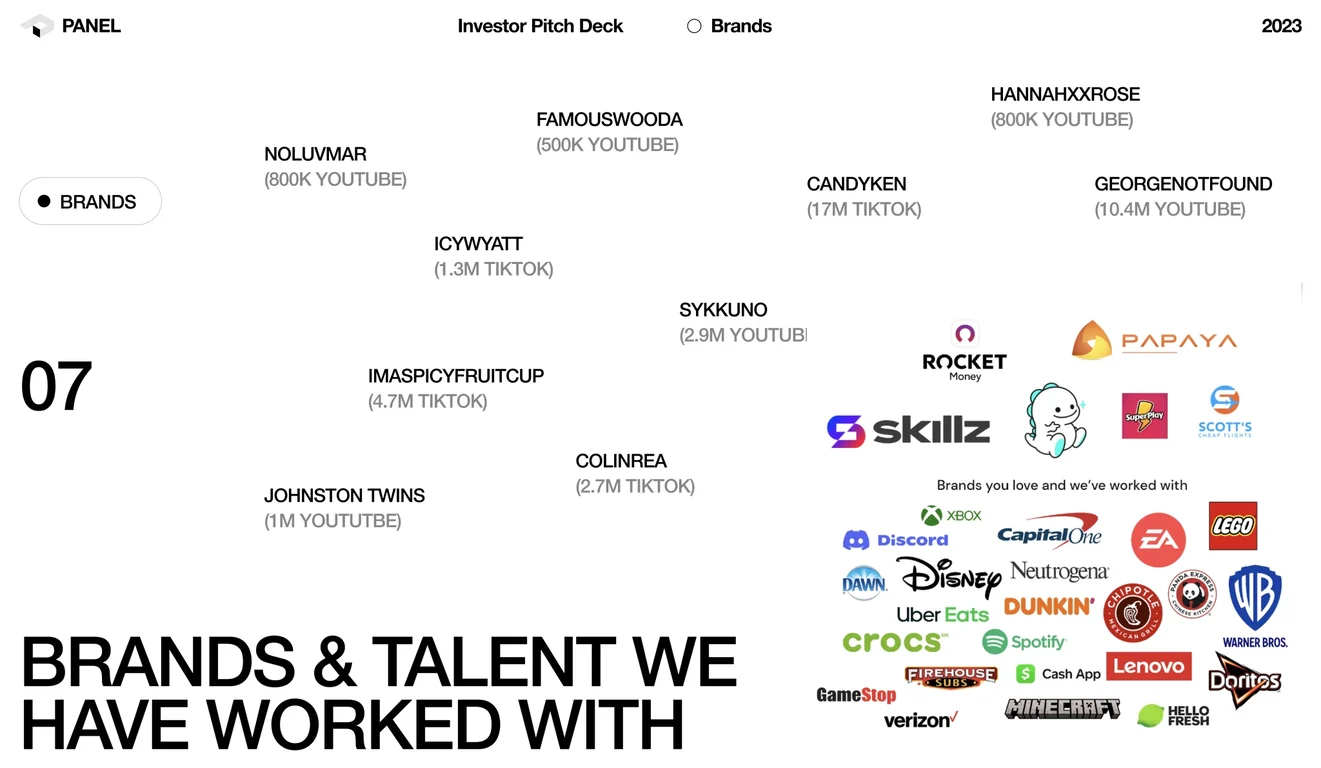 Brands and talent partnerships portfolio