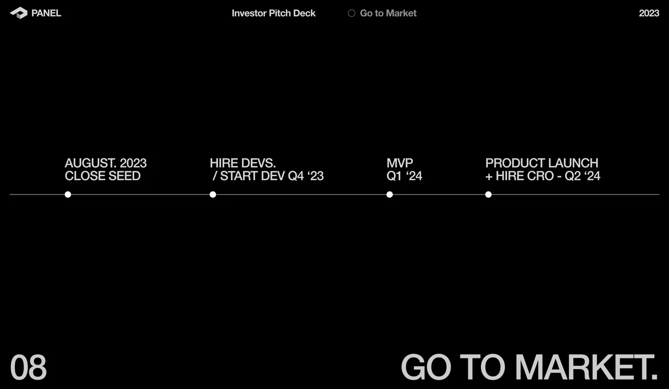 Product launch roadmap: seed through MVP release