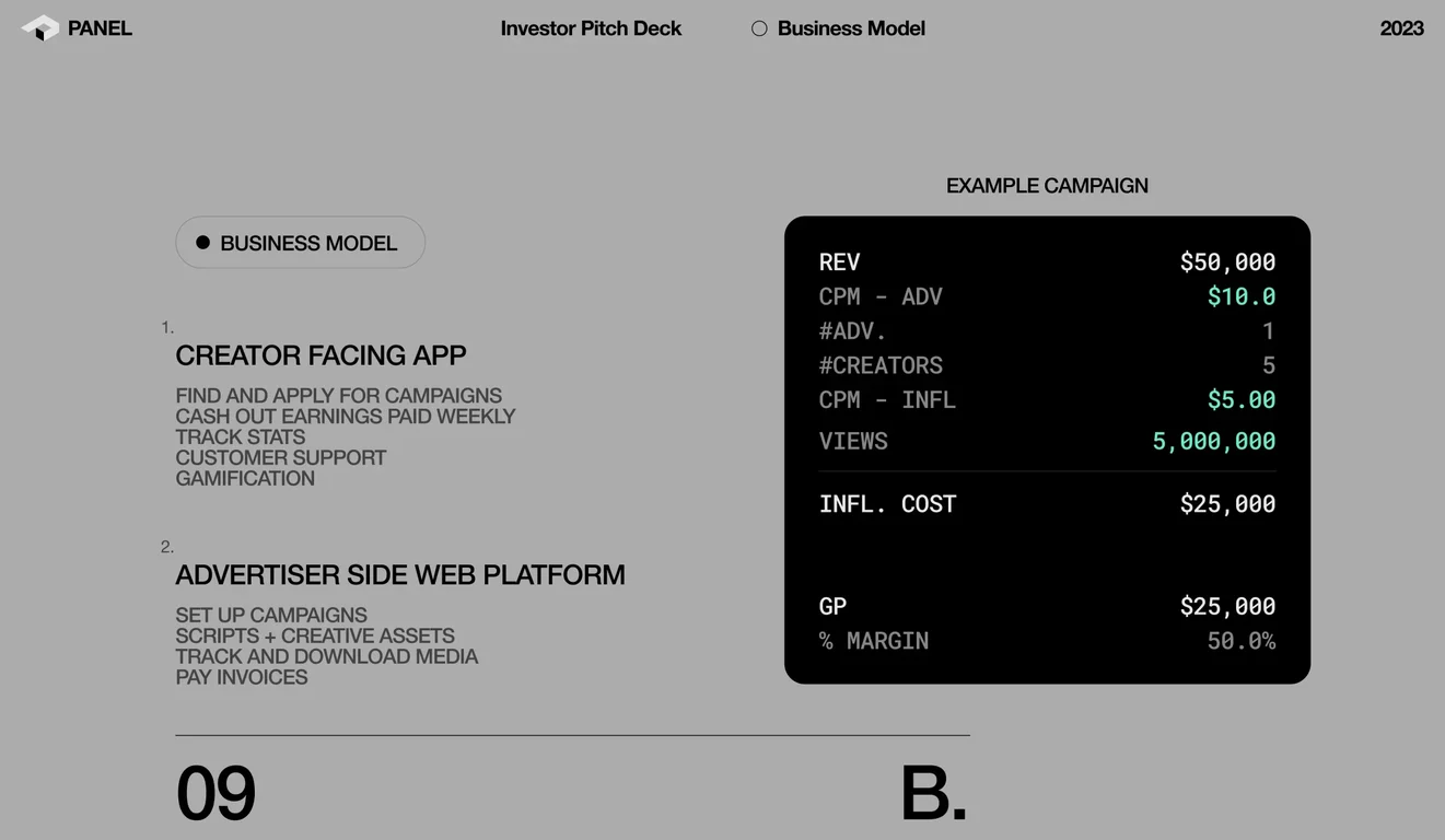 Creator and advertiser marketplace economics