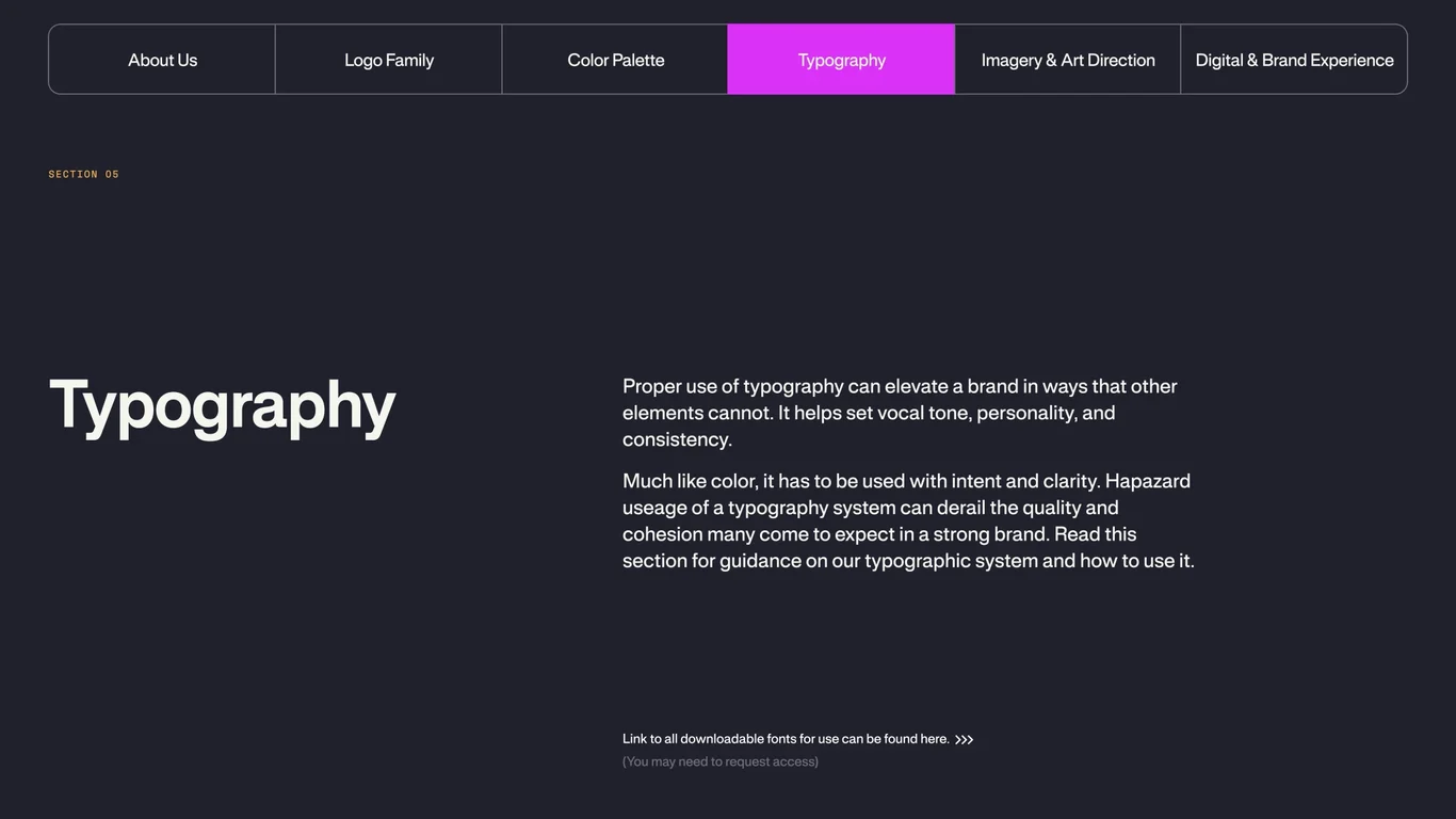 Typeface system overview and principles