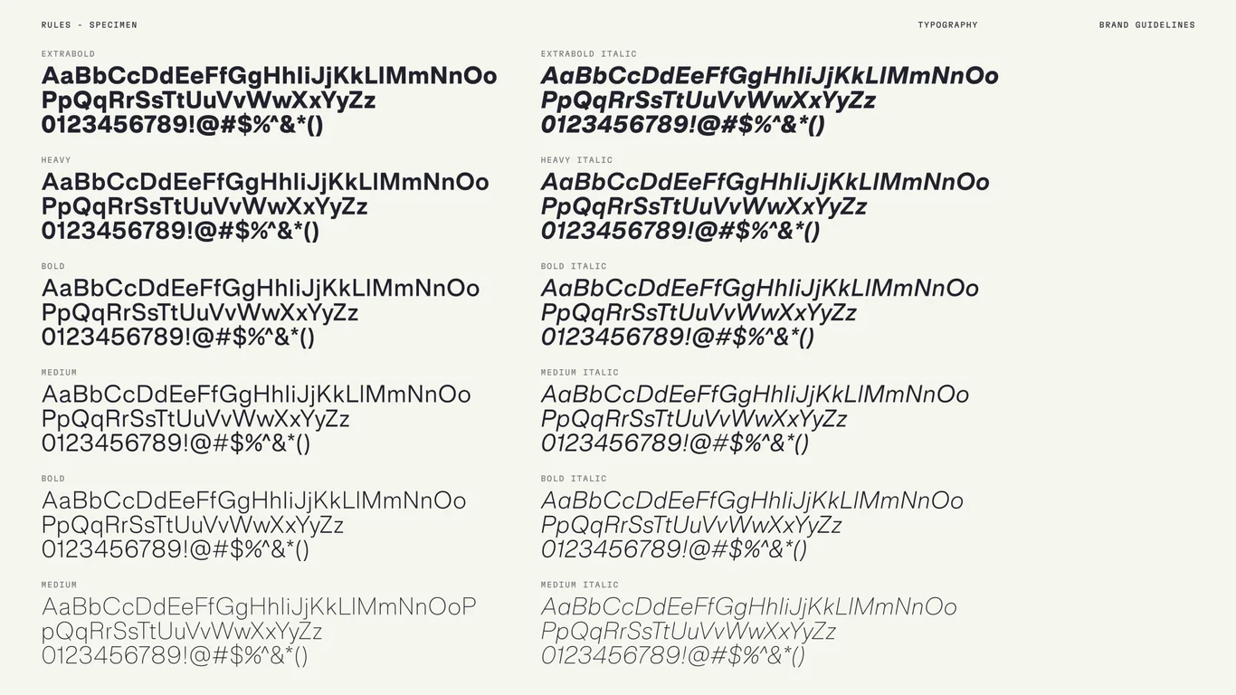 Rules type scale divisible by 8 with tier hierarchy