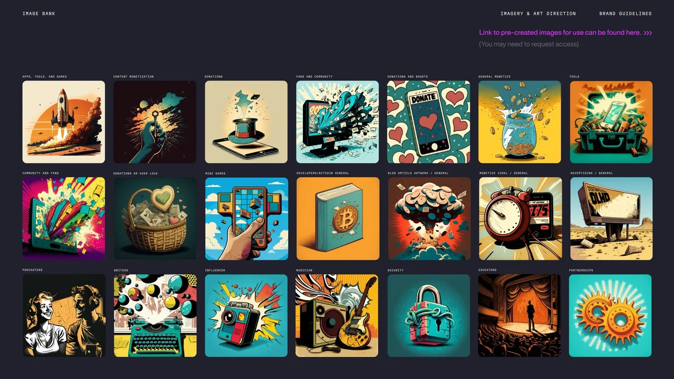 Supporting image library and visual reference