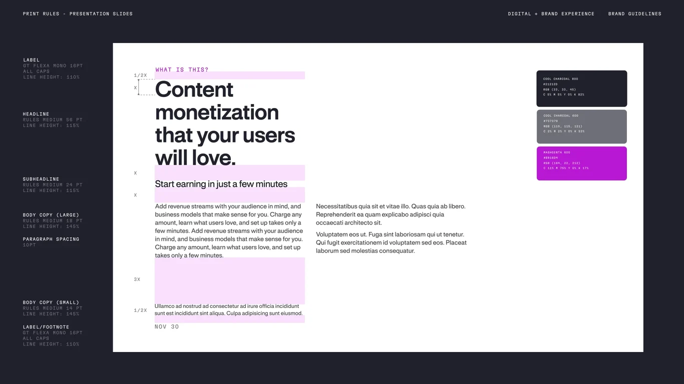 Presentation slide template with brand hierarchy