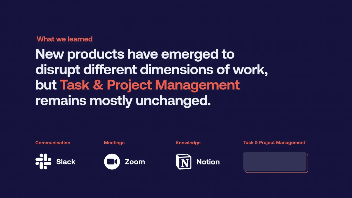 New products disrupting different work dimensions