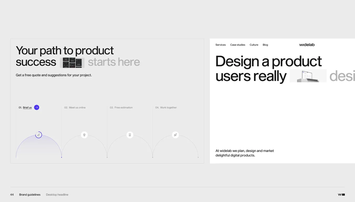 Mockups demonstrating brand application across responsive web and mobile design